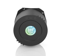 IDEAL AP140 Pro Air Purifier Filter